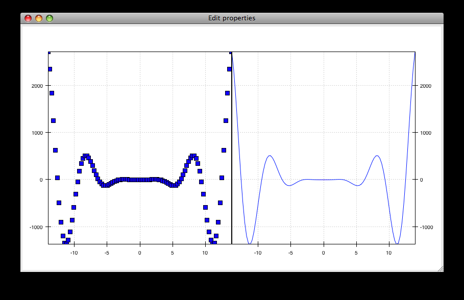 Interactive plotting with Chaco chaco 5.1.0 documentation