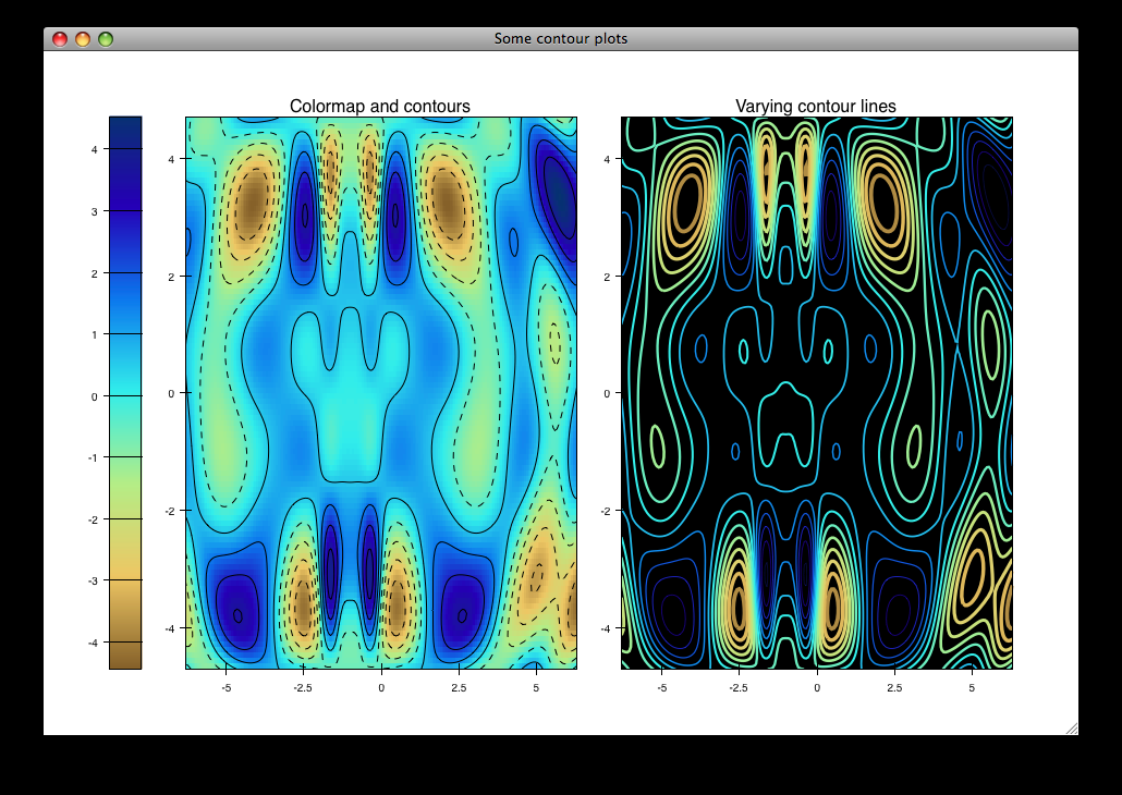 _images/contour_cmap_plot.png