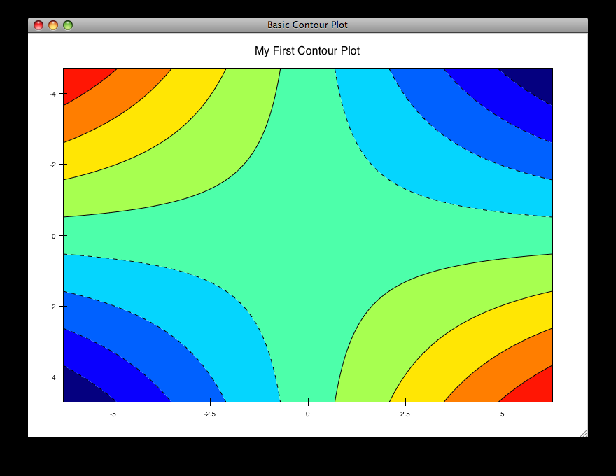 _images/contour_plot.png