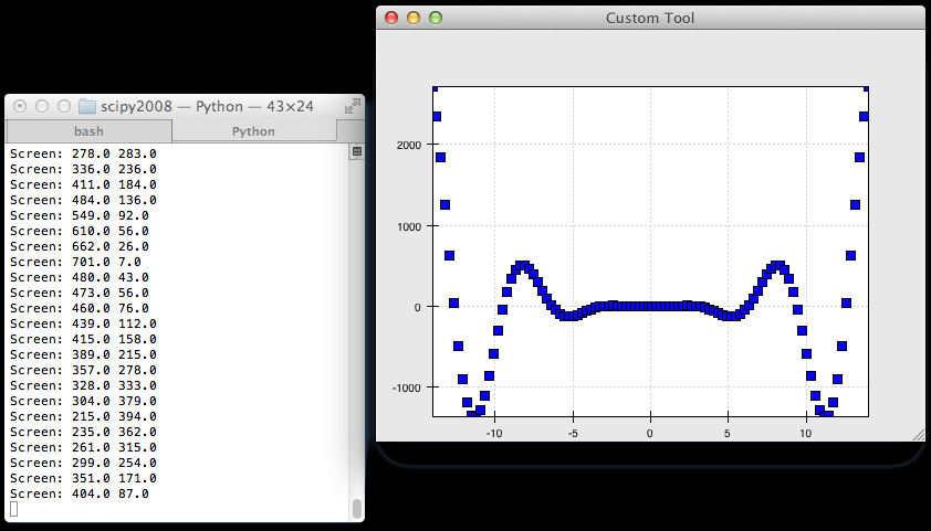 Interactive plotting with Chaco chaco 5.1.0 documentation