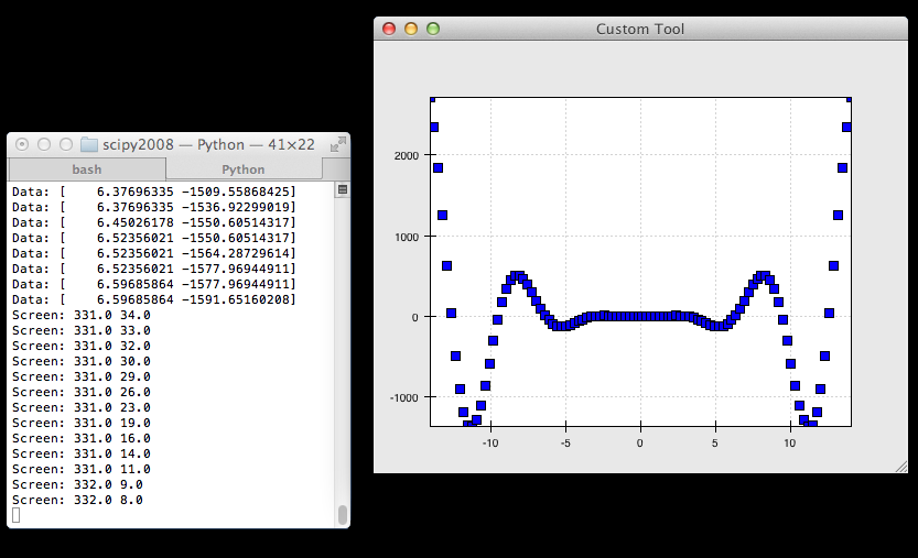 Interactive plotting with Chaco chaco 5.1.0 documentation