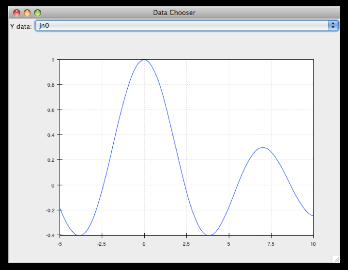 Interactive plotting with Chaco chaco 5.1.0 documentation