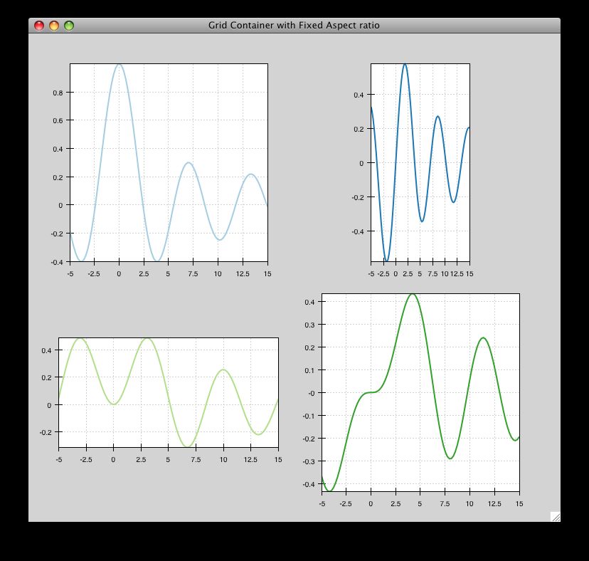 Interactive plotting with Chaco chaco 5.1.0 documentation