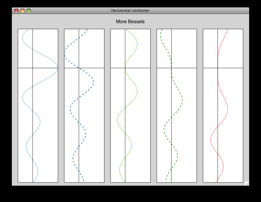 Interactive plotting with Chaco chaco 5.1.0 documentation