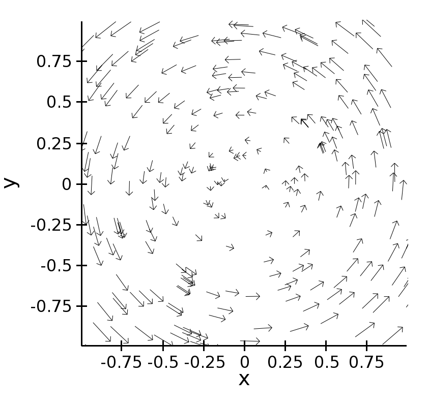 Plot types chaco 5.1.0 documentation