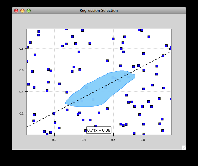 Interactive plotting with Chaco chaco 5.1.0 documentation