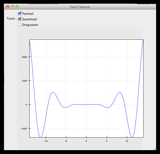 Interactive plotting with Chaco chaco 5.1.0 documentation