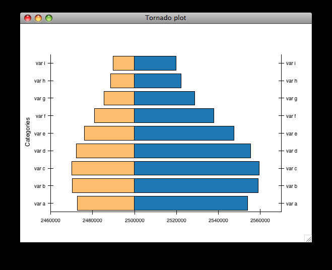 Interactive plotting with Chaco chaco 5.1.0 documentation