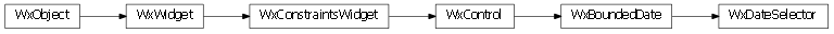 Inheritance diagram of enaml.wx.wx_date_selector.WxDateSelector