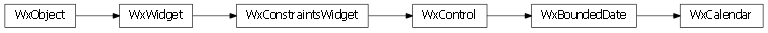 Inheritance diagram of enaml.wx.wx_calendar.WxCalendar