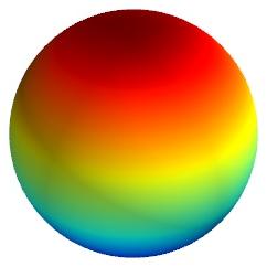 ../_images/mayavi_mlab_mesh_sphere.jpg