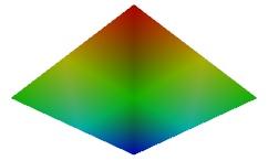 ../_images/mayavi_mlab_simple_surf.jpg