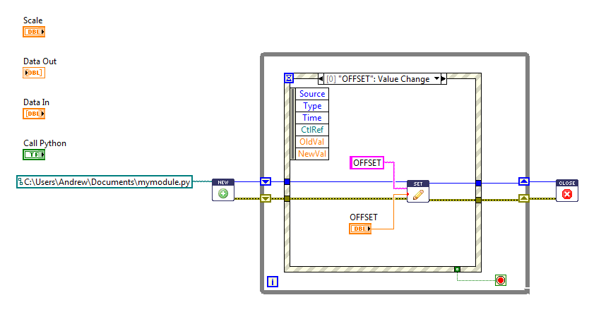 labview python