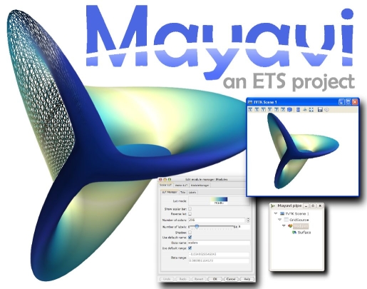 Mayavi banner