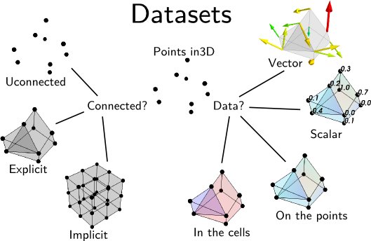 _images/dataset_diagram.jpg