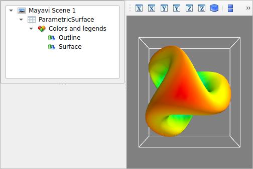 Example gallery — mayavi 4.9.1.dev documentation