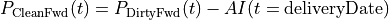 P_{\text{CleanFwd}}(t) = P_{\text{DirtyFwd}}(t) - AI(t=\text{deliveryDate})